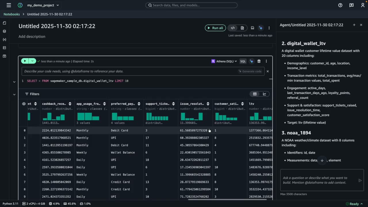 Amazon SageMaker Unified Studio notebook running a SQL query with the AI agent panel open